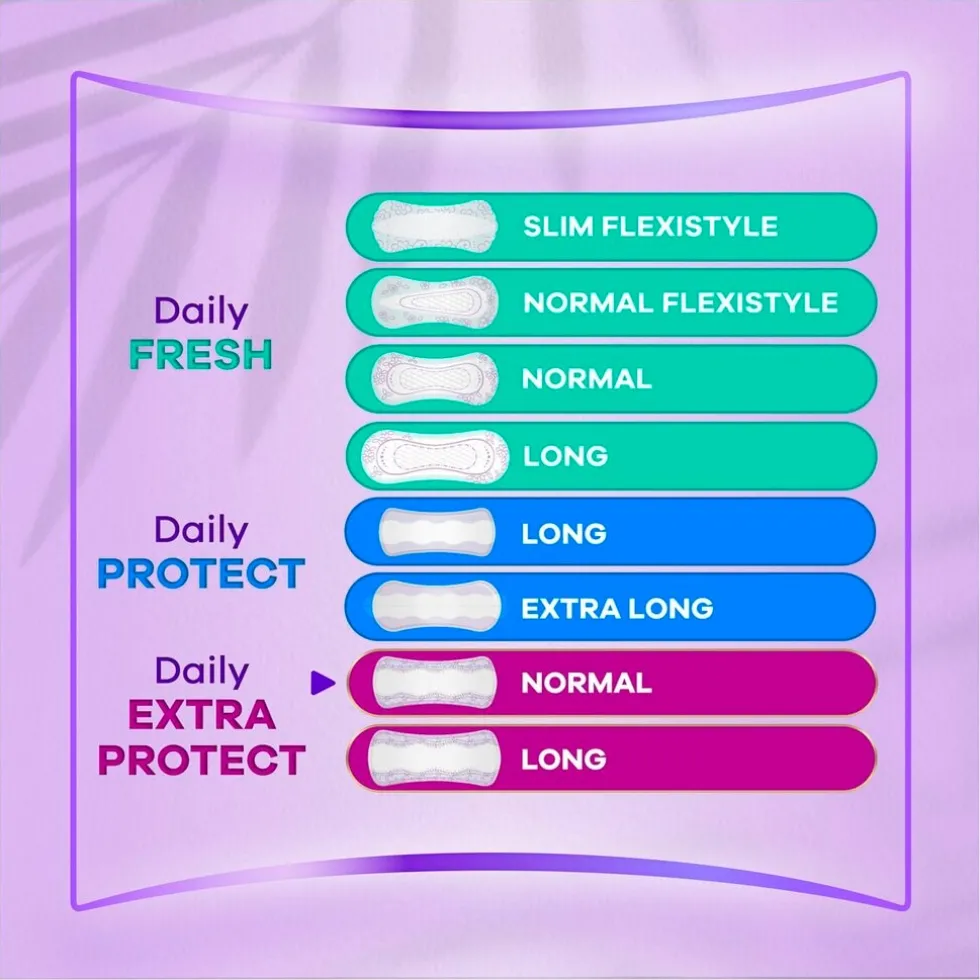 Always Dailies Fresh Normal Inlegkruisjes
