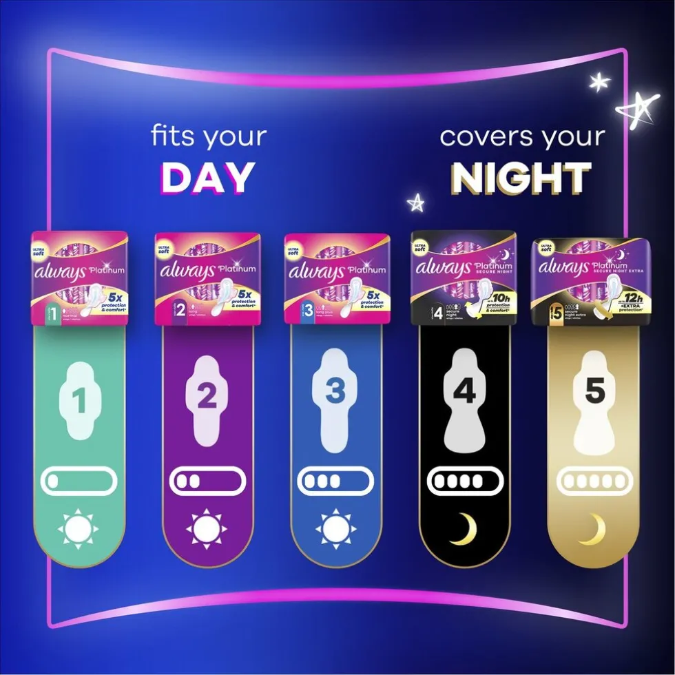 Always Platinum Night Maandverband