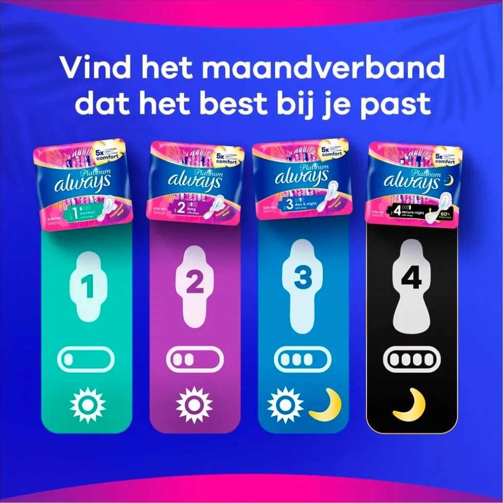 Always Platinum Normal Maandverband