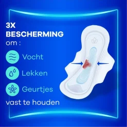Always Ultra Day Normal Maandverband
