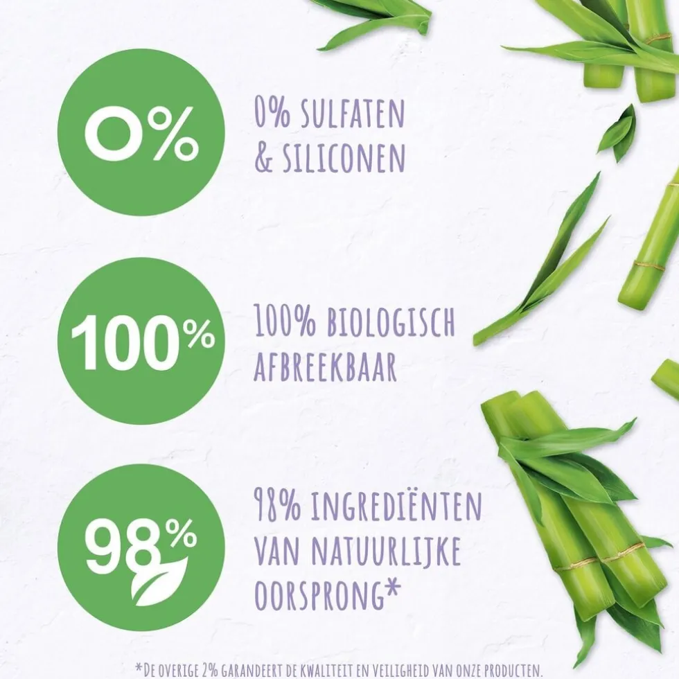 Andrélon Pro Nature Bamboo Volume Booste Conditioner