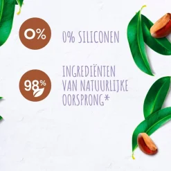 Andrélon Pro Nature Shea Strong Repair Haarmasker