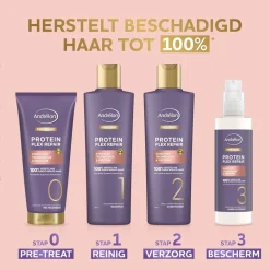 Andrélon Pro-Care Protein Plex Repair Shampoo