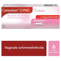 Canesten Gyno Crème