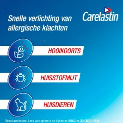 Carelastin Oogdruppels