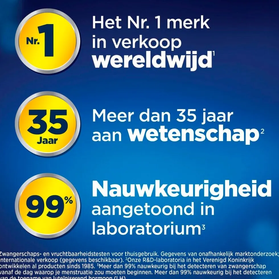 Clearblue Digitale Ovulatietest