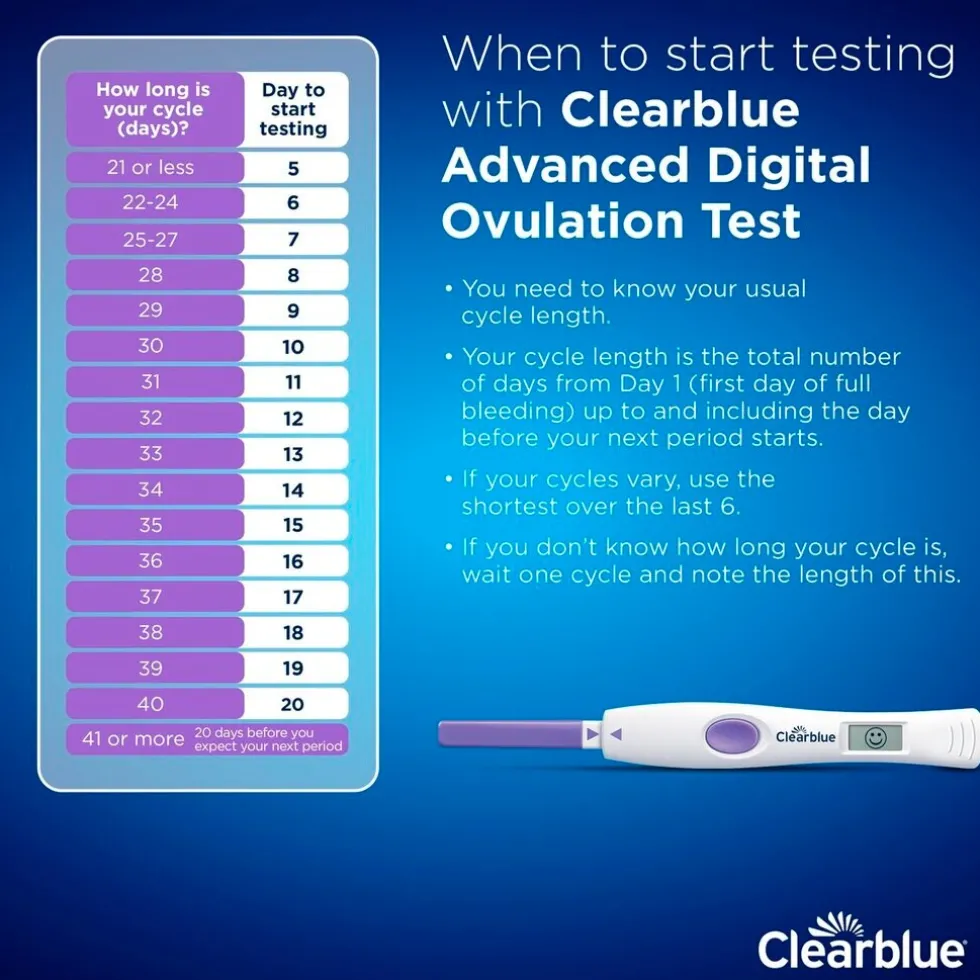Clearblue Geavanceerde Digitale Ovulatietest