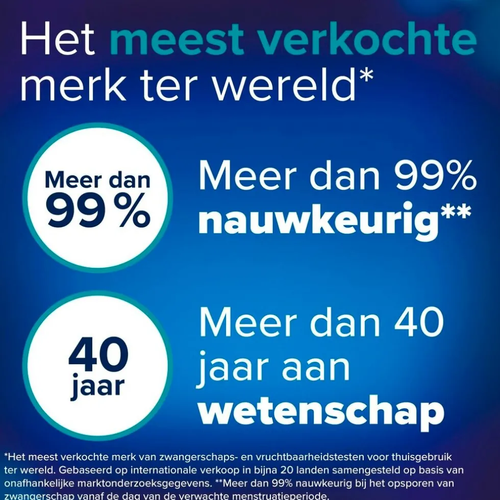 Clearblue Snelle Detectie Zwangerschapstest