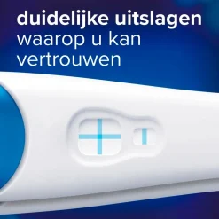 Clearblue Snelle Detectie Zwangerschapstest