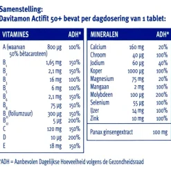 Davitamon Actifit 50+ Tabletten