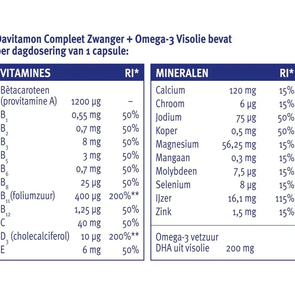 Davitamon Compleet Zwanger + Omega-3 Visolie Capsules