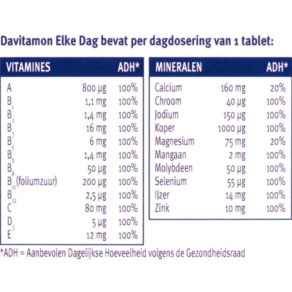 Davitamon Elke Dag Tabletten