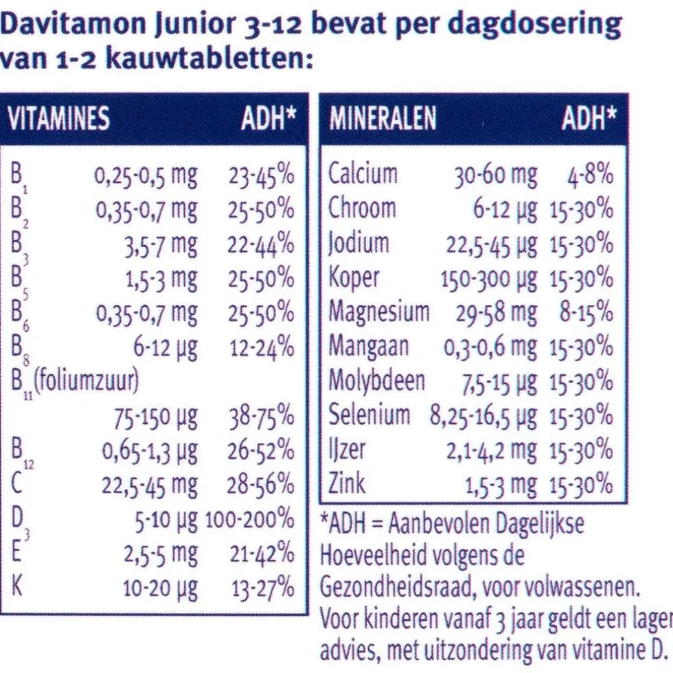 Davitamon Junior 3+ Framboos Kauwtabletten