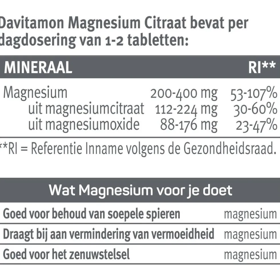 Davitamon Magnesiumcitraat + Magnesiumoxide Tabletten