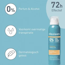 Deoleen Intense Protect Antitranspirant Spray