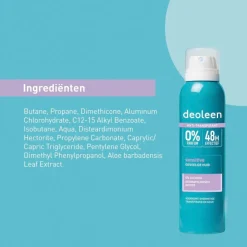 Deoleen Sensitive Antitranspirant Spray