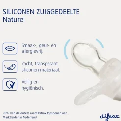 Difrax Natural 12+M Fopspeen