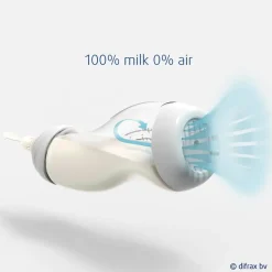 Difrax XL Papfles