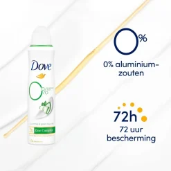 Dove Cucumber & Green Tea Deodorant