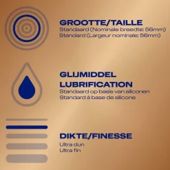 Durex Nude Condooms