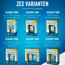 Ecostyle Mouse & Rat Free