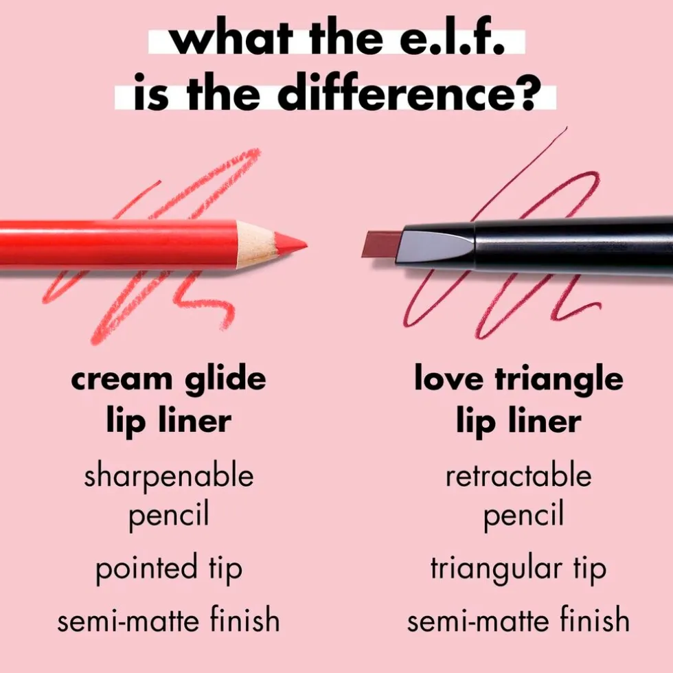 e.l.f. Cream Glide Fuchsia Forward Lipliner
