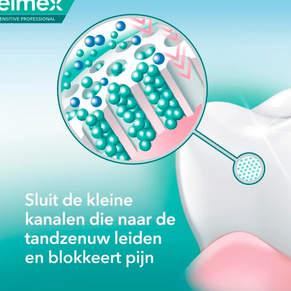 Elmex Sensitive Professional Repair & Prevent Tandpasta