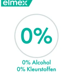 Elmex Sensitive Tandspoeling