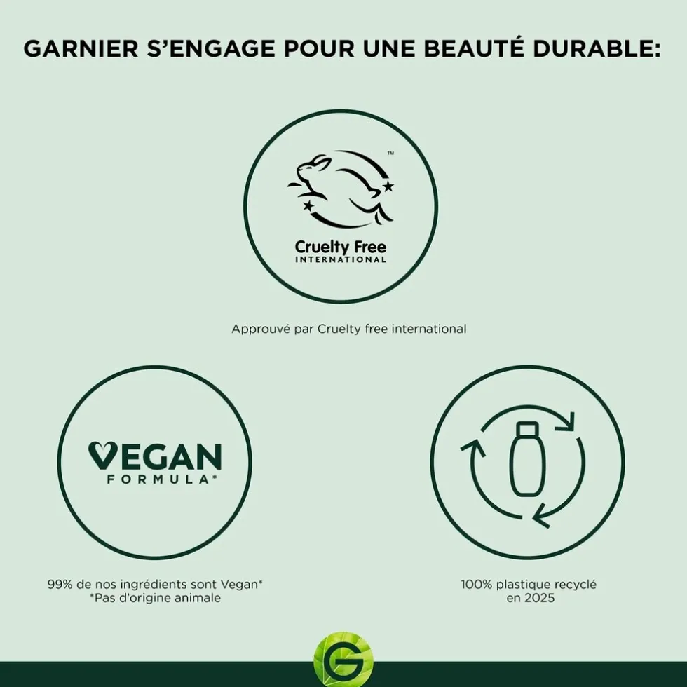 Garnier SkinActive Vitamine C Serummasker