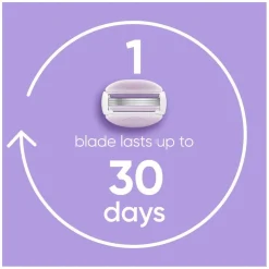 Gillette Venus ComfortGlide Breeze Scheersysteem