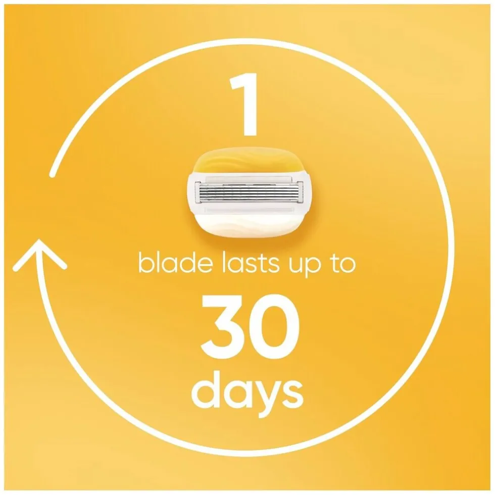 Gillette Venus Pro ComfortGlide Scheermesjes