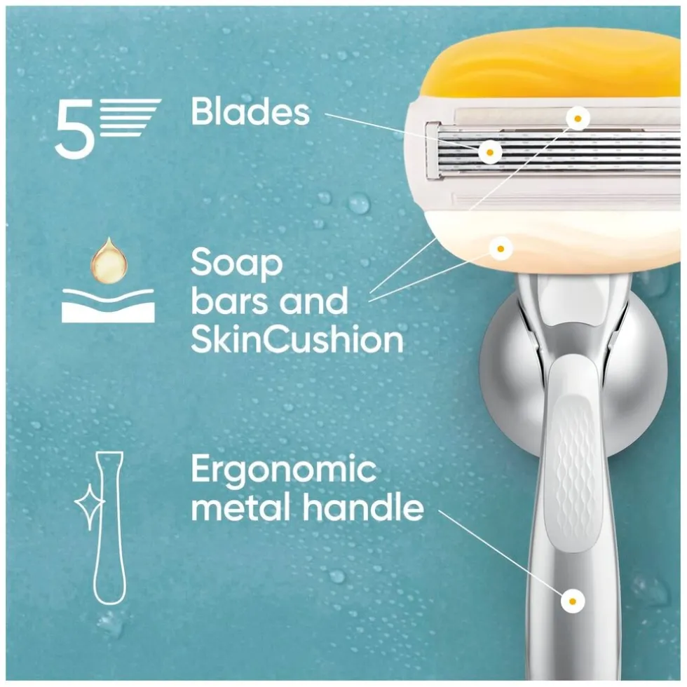 Gillette Venus Pro ComfortGlide Scheermesjes