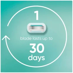 Gillette Venus Pro Smooth Sensitive Navulmesjes