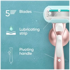 Gillette Venus Pro Smooth Sensitive Navulmesjes