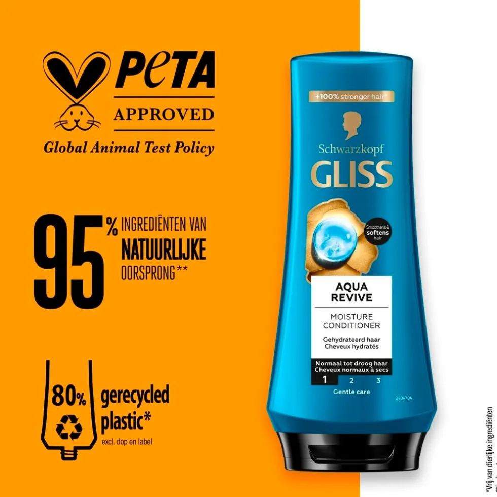 Gliss Aqua Revive Conditioner