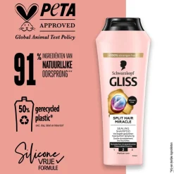 Gliss Split Hair Miracle Sealing Shampoo