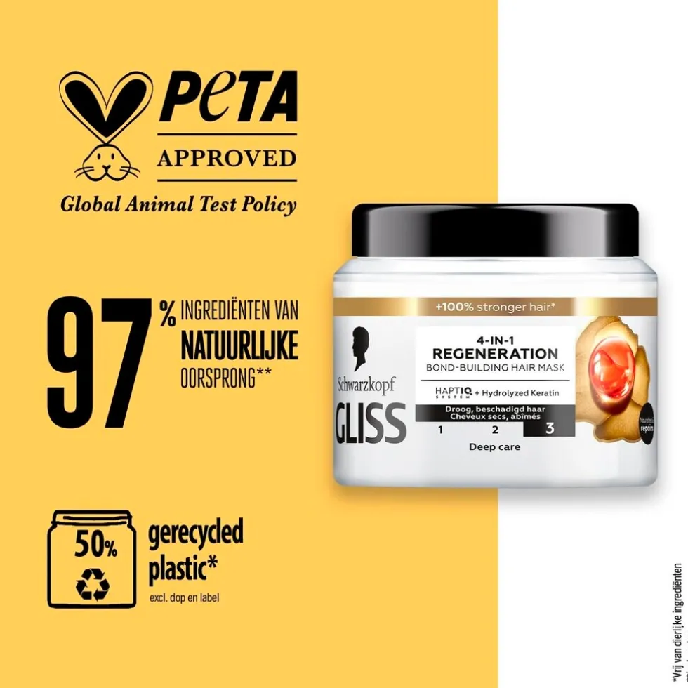 Gliss Total Repair 4-In-1 Regeneration Bond-Building Haarmasker
