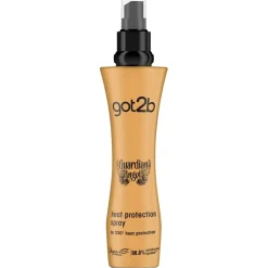 Got2b Guardian Angel Heat Protection Spray