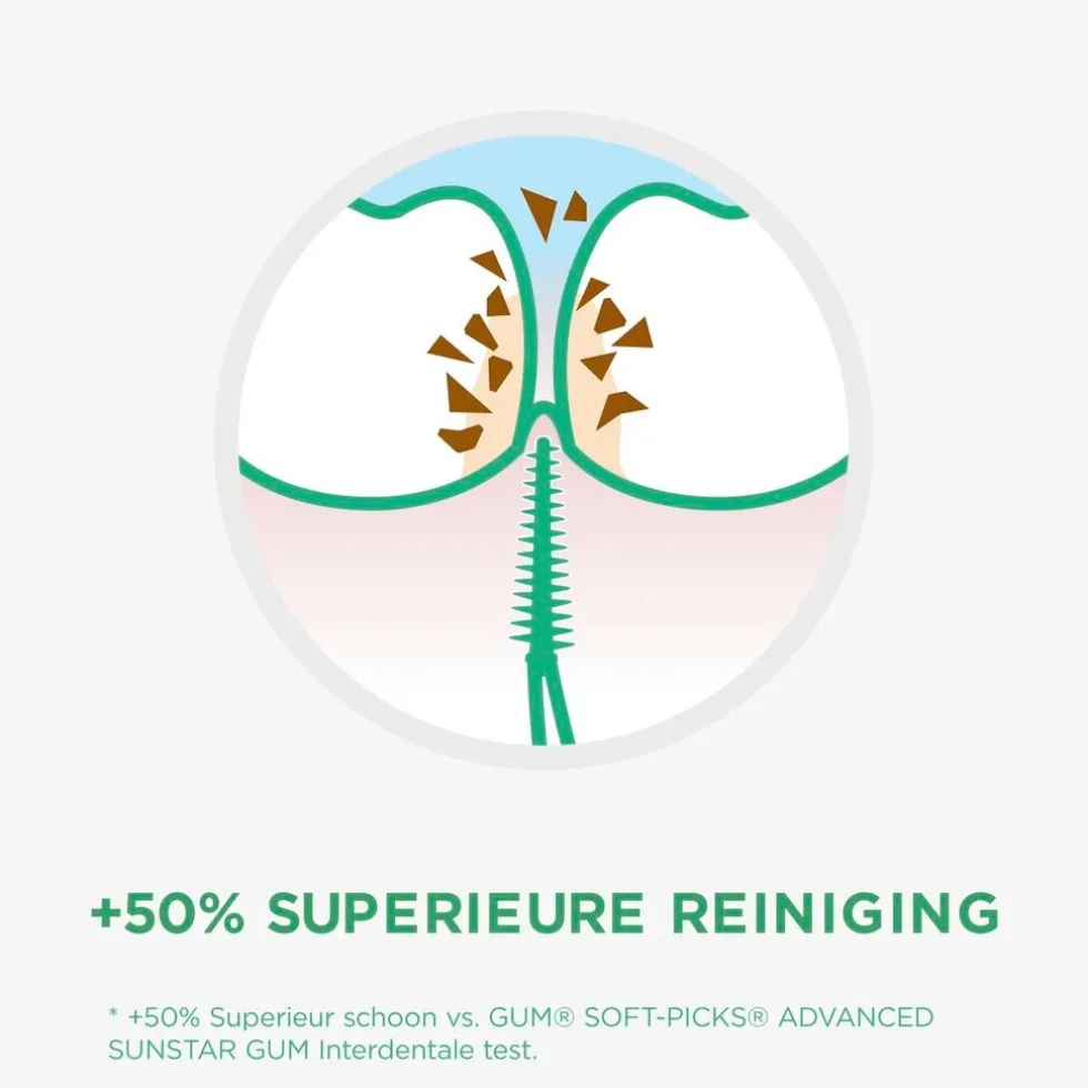 GUM Soft-Picks Pro Interdentale Tandenstokers