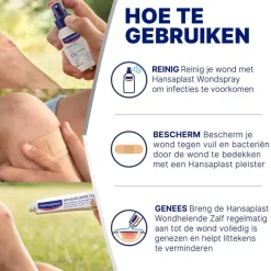 Hansaplast Universal Waterbestendige Pleister