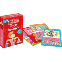 Identity Games Menselijk Lichaam Kwartet