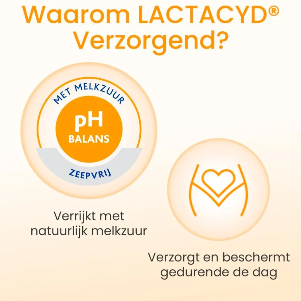 Lactacyd Verzorgende Wasemulsie Mini