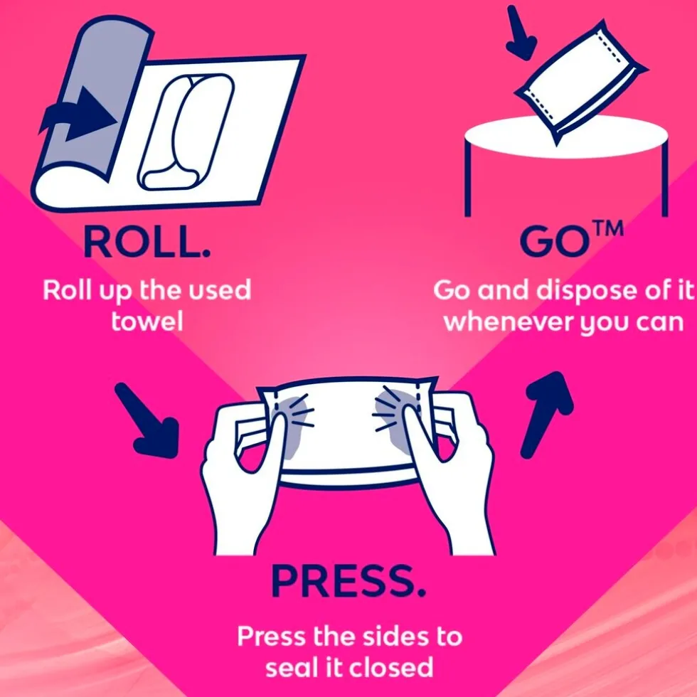 Libresse Ultra Normal Maandverband