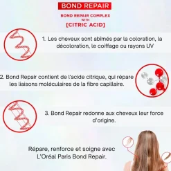 L'Oréal Paris Elvive Bond Repair Sulfaatvrije Shampoo