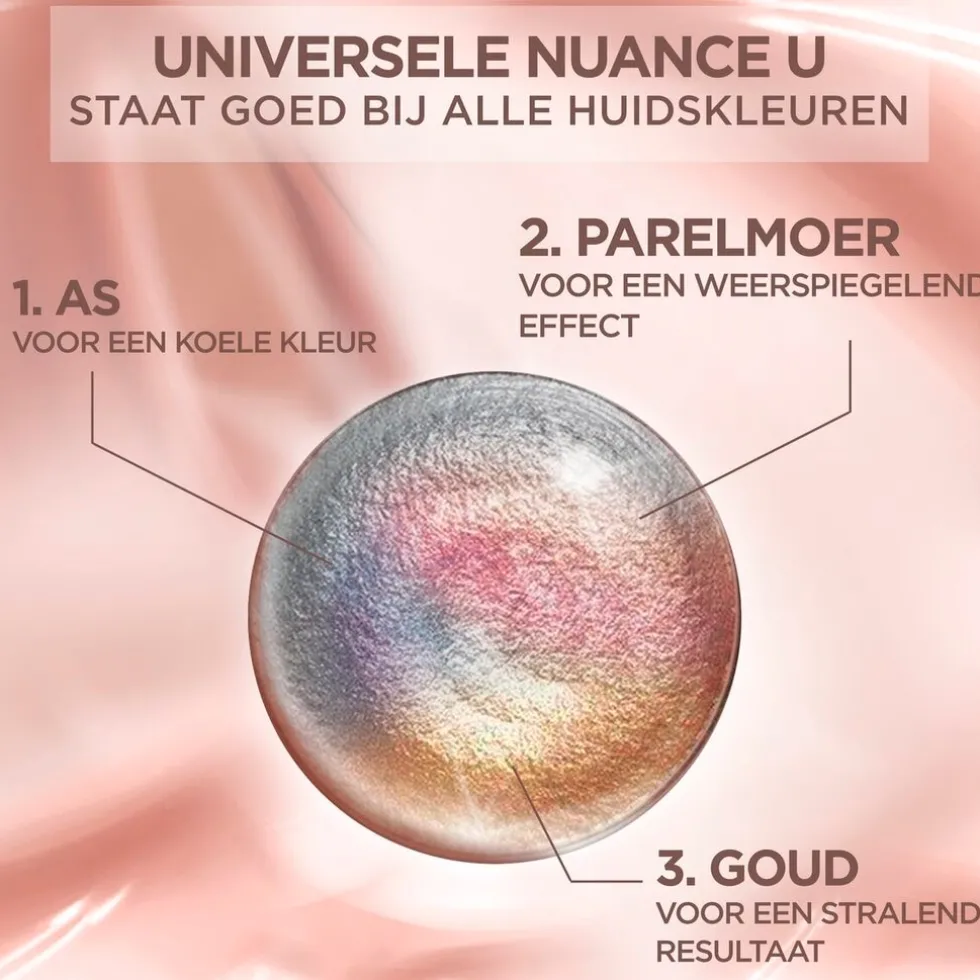 L'Oréal Paris Excellence Crème Universal Nudes 2U Zeer Donkerbruin Permanente Haarkleuring