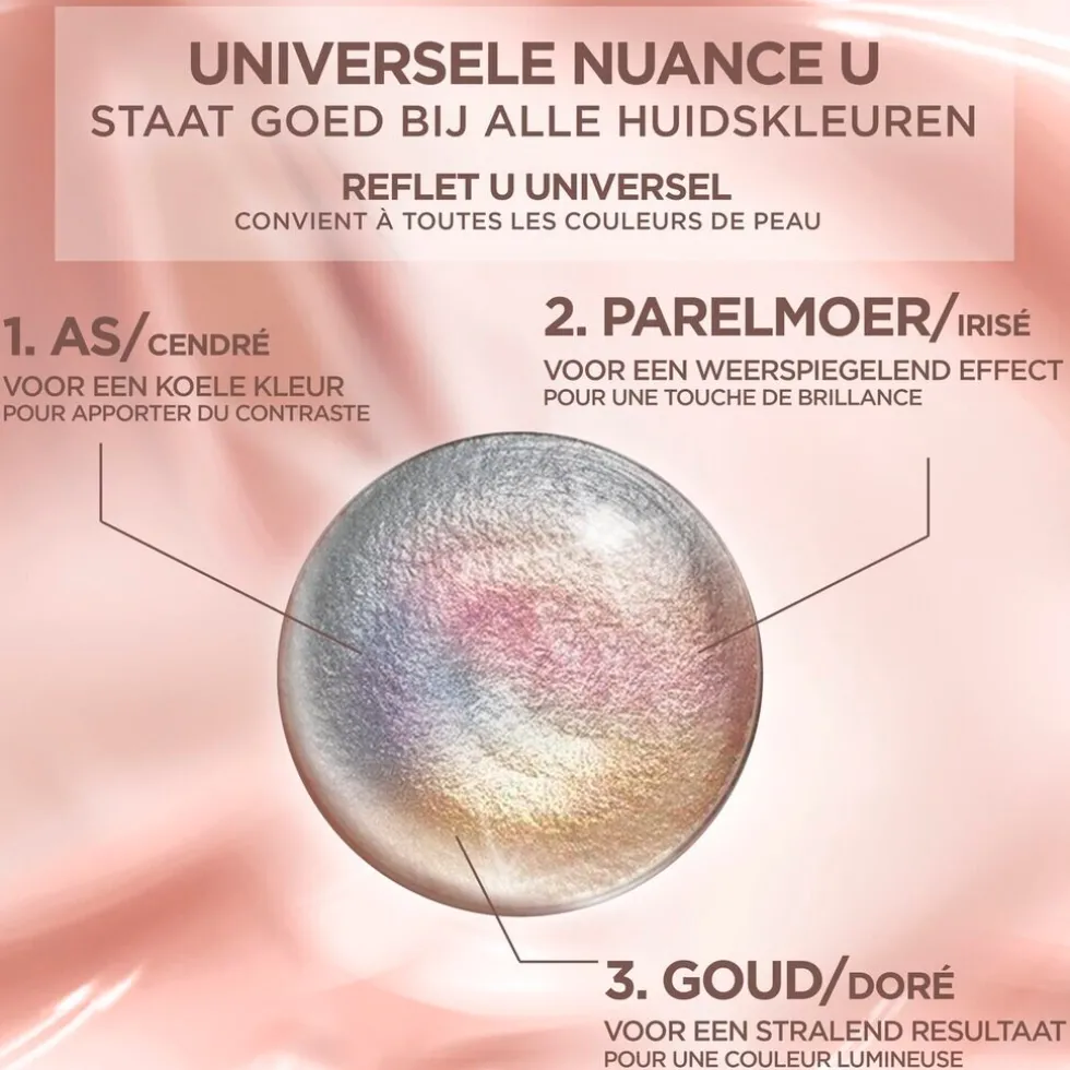 L’Oréal Paris Excellence Universal 4U Nudes Middenbruin Permanente Haarverf