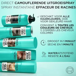 L'Oréal Paris Magic Retouch Middenblond Camouflerende Uitgroeispray