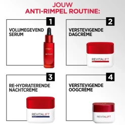 L'Oréal Paris Revitalift Anti-Rimpel Dagcrème