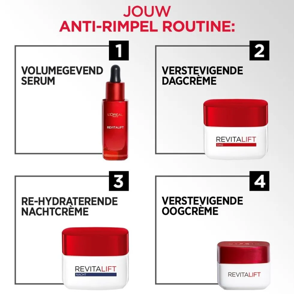 L'Oréal Paris Revitalift Anti-Rimpel Dagcrème