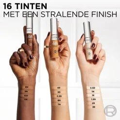 L'Oréal Paris True Match Radiant 3R Serum Concealer